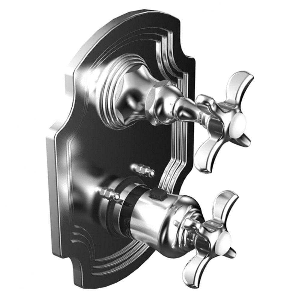 Trim Temperature Control Valve