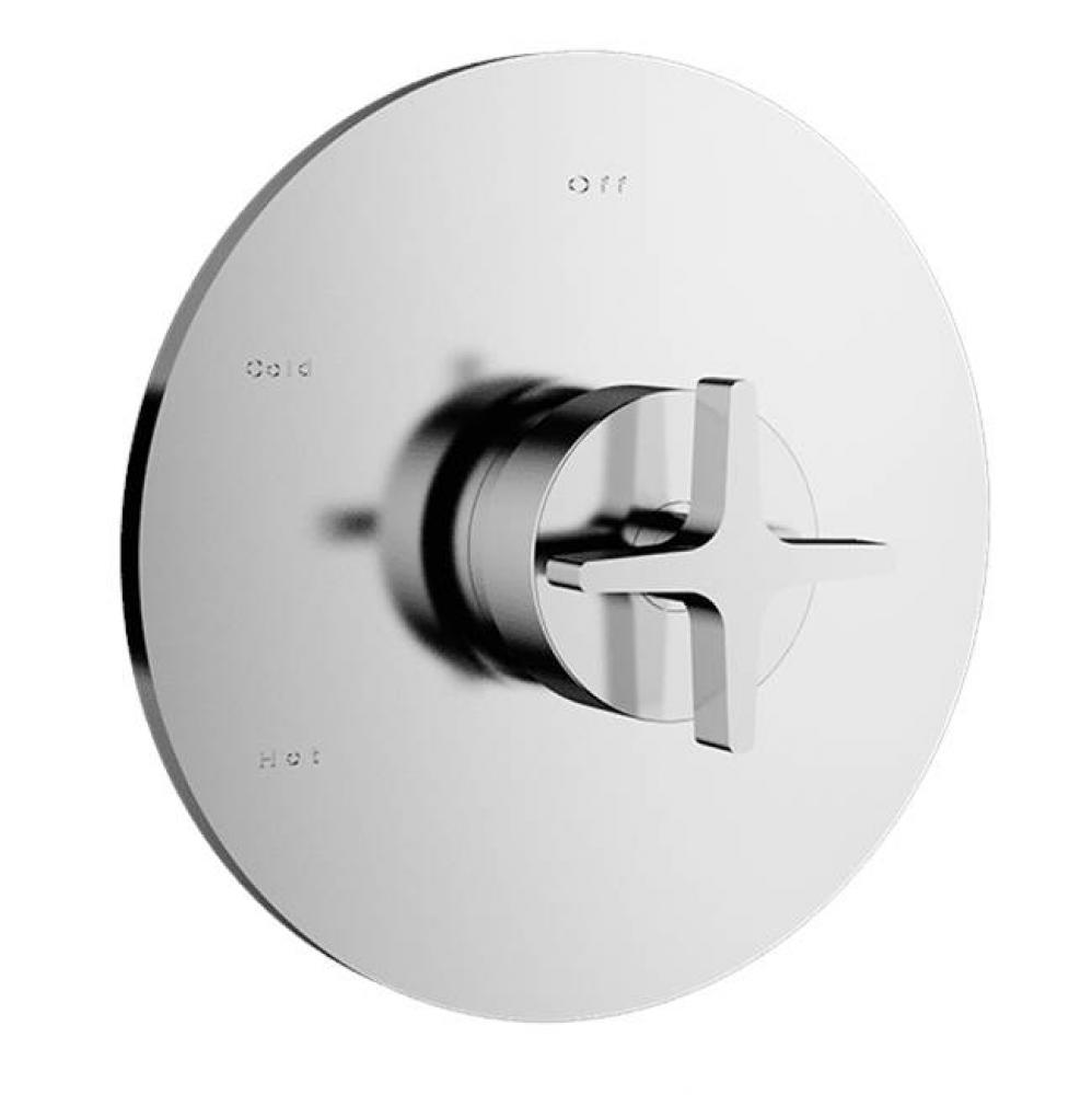 TRIM - Pressure Balanced Control