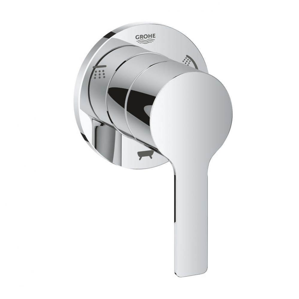 3-Way Diverter Trim