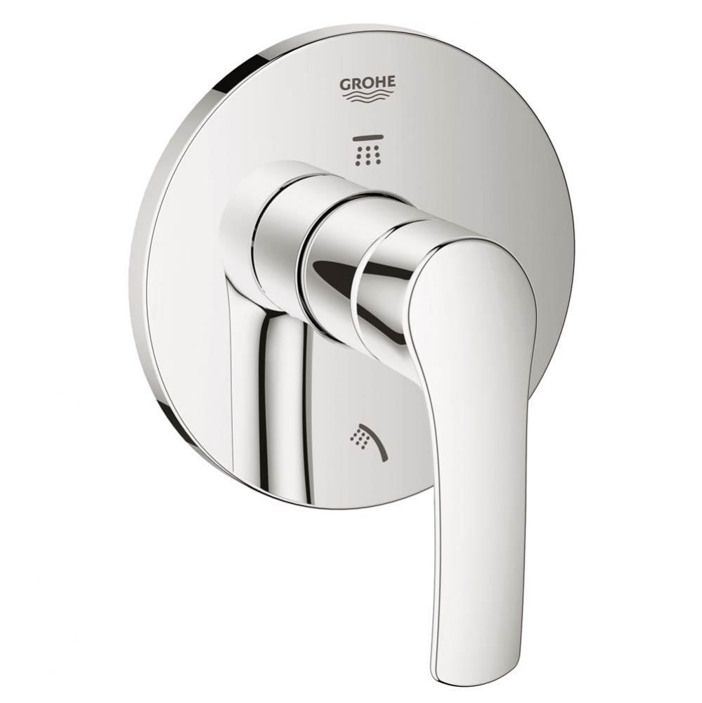 2-Way Diverter Trim