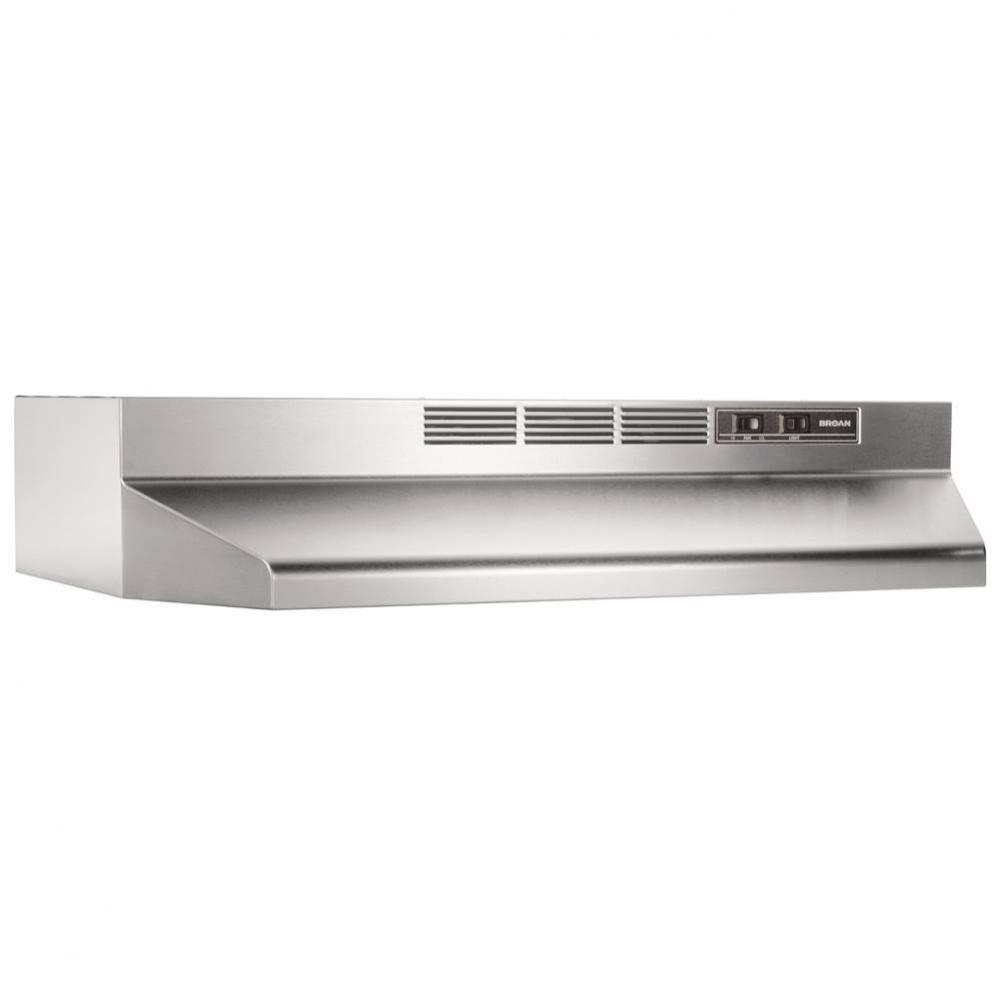 30N Ductless Under-Cabinet, SS