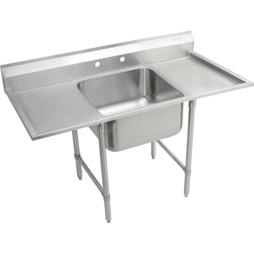 RIGIDBILT SCULLERY