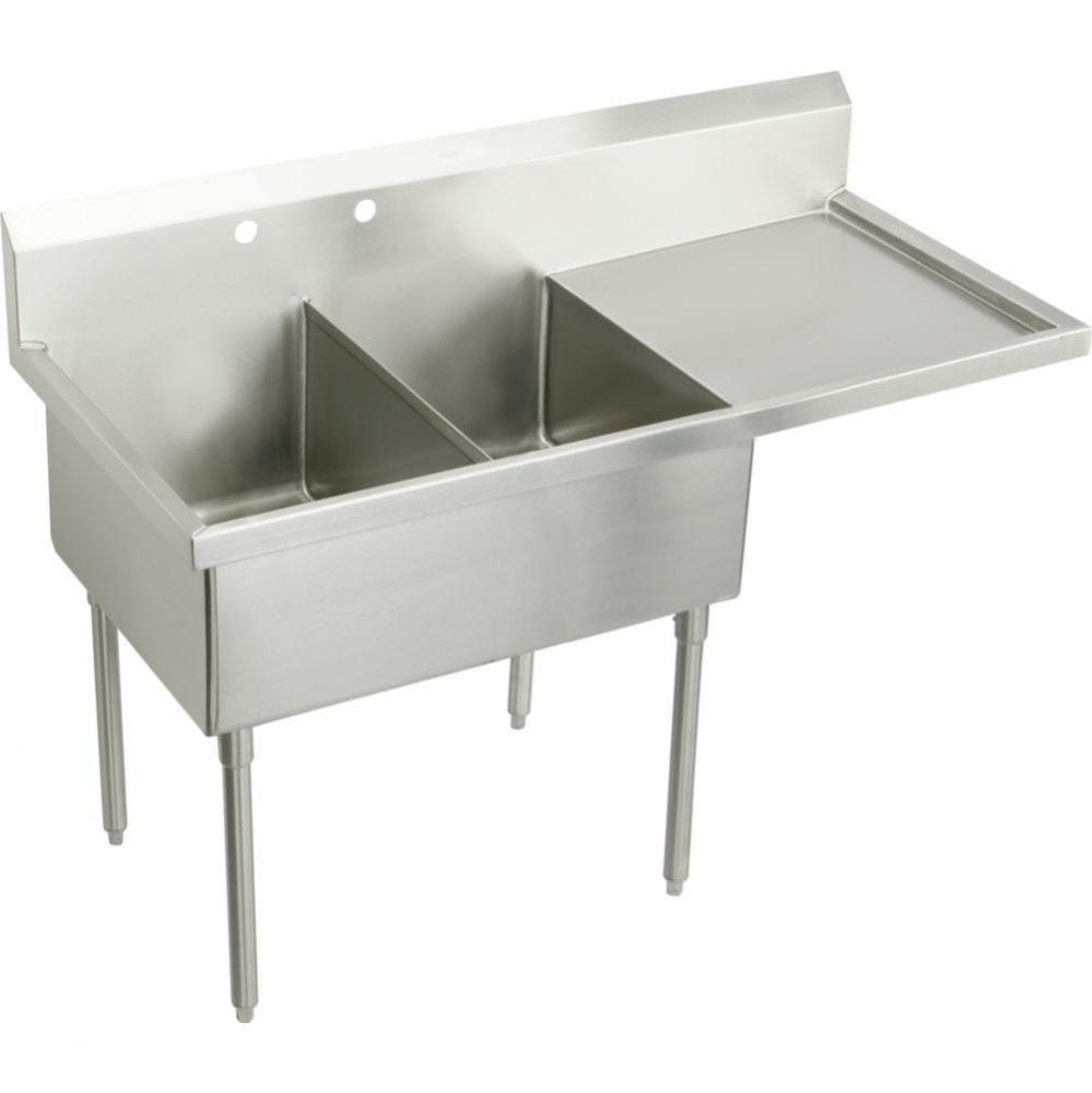 SCULLERY SINK