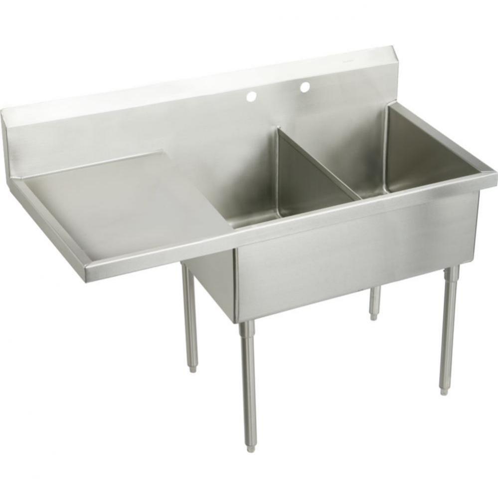 SCULLERY SINK