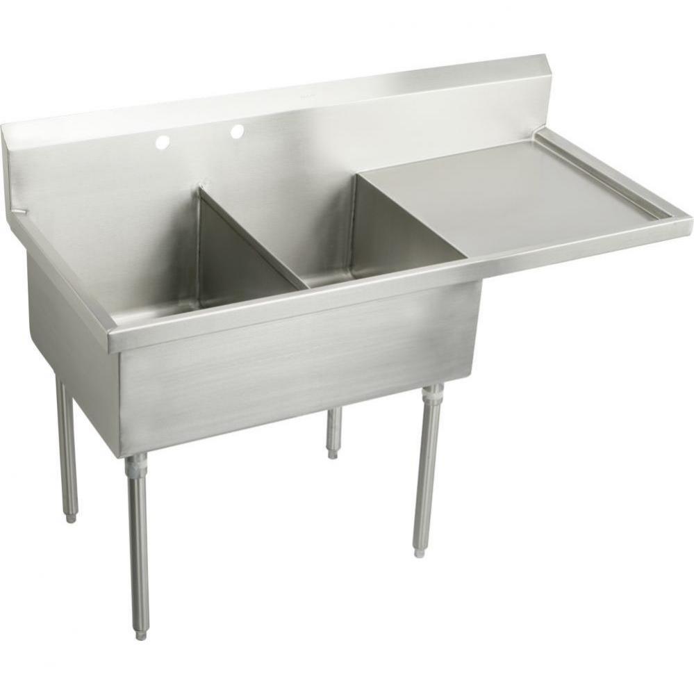 SCULLERY SINK