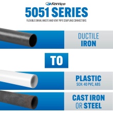 Fernco 5051-88RC - Nbc Coupling 8X8 Ac/Di-Ci/Pl