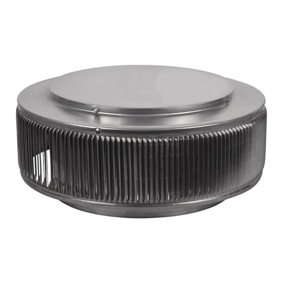 Air-Swirl Retrofit Turbine Cap