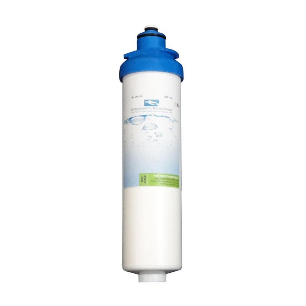Replacement Filter Sets