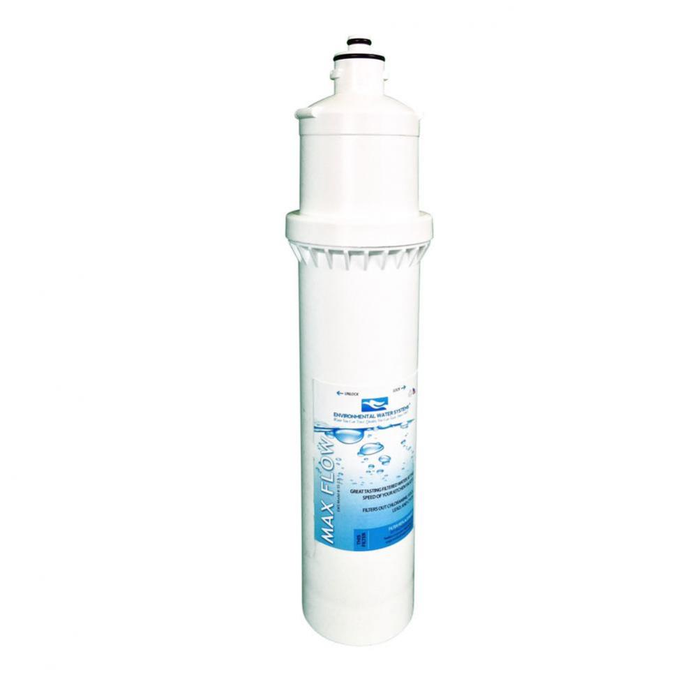 Replacement Filter Sets