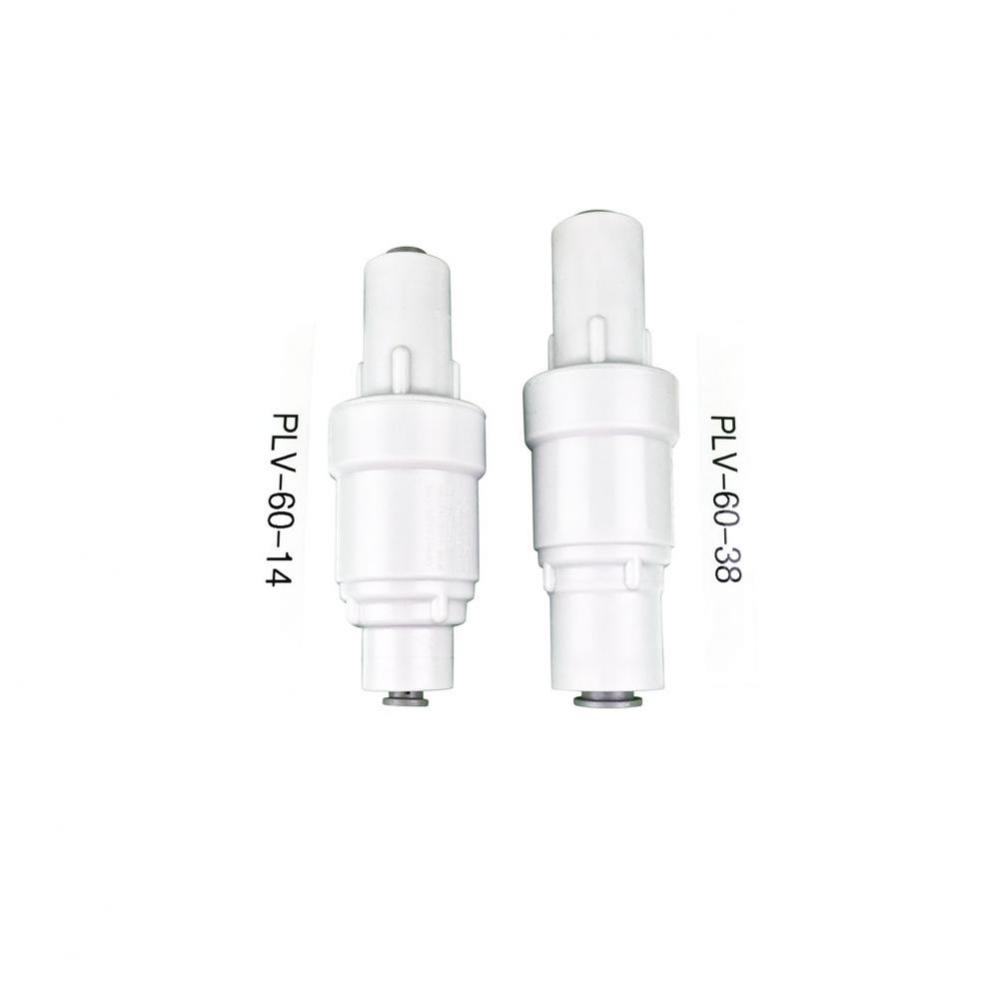 Pressure Limiting Valve: Optional but Highly Recommended
