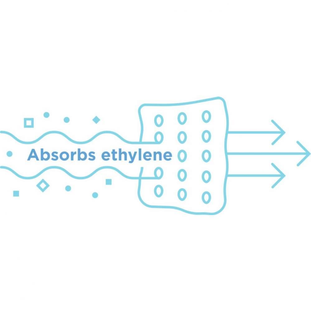 PureAir PK-2 Produce Keeper Plus