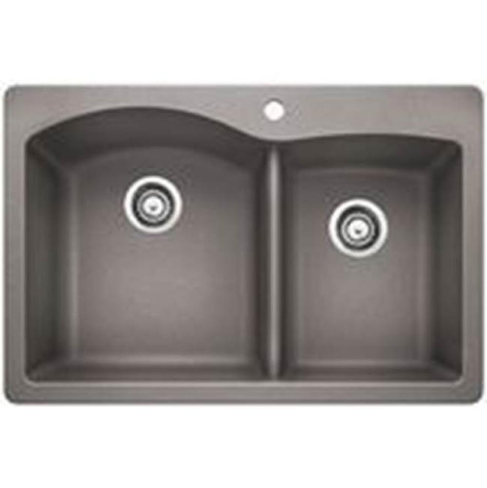 SILGRANIT® Double Bowl 60/40 Offset Dual Mount Sink