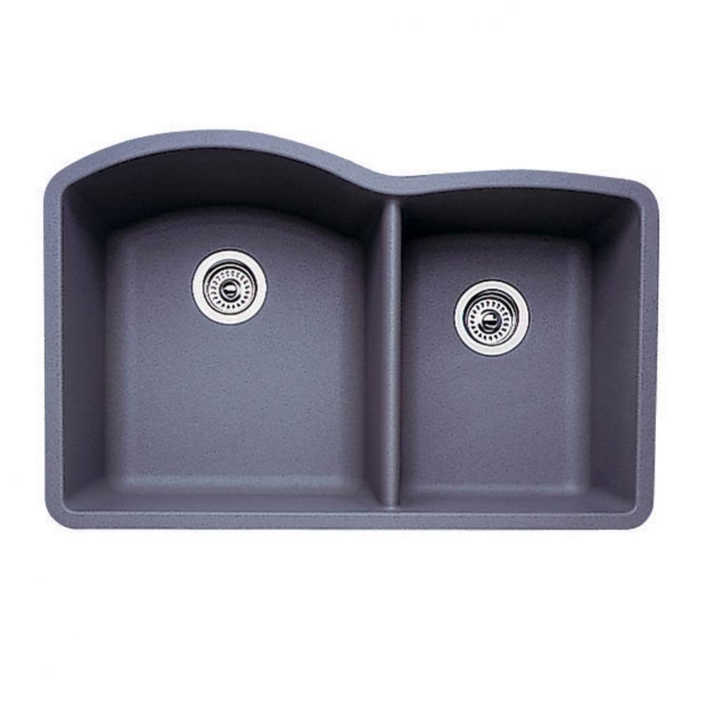 SILGRANIT® Double Bowl 60/40 Offset Undermount Sink