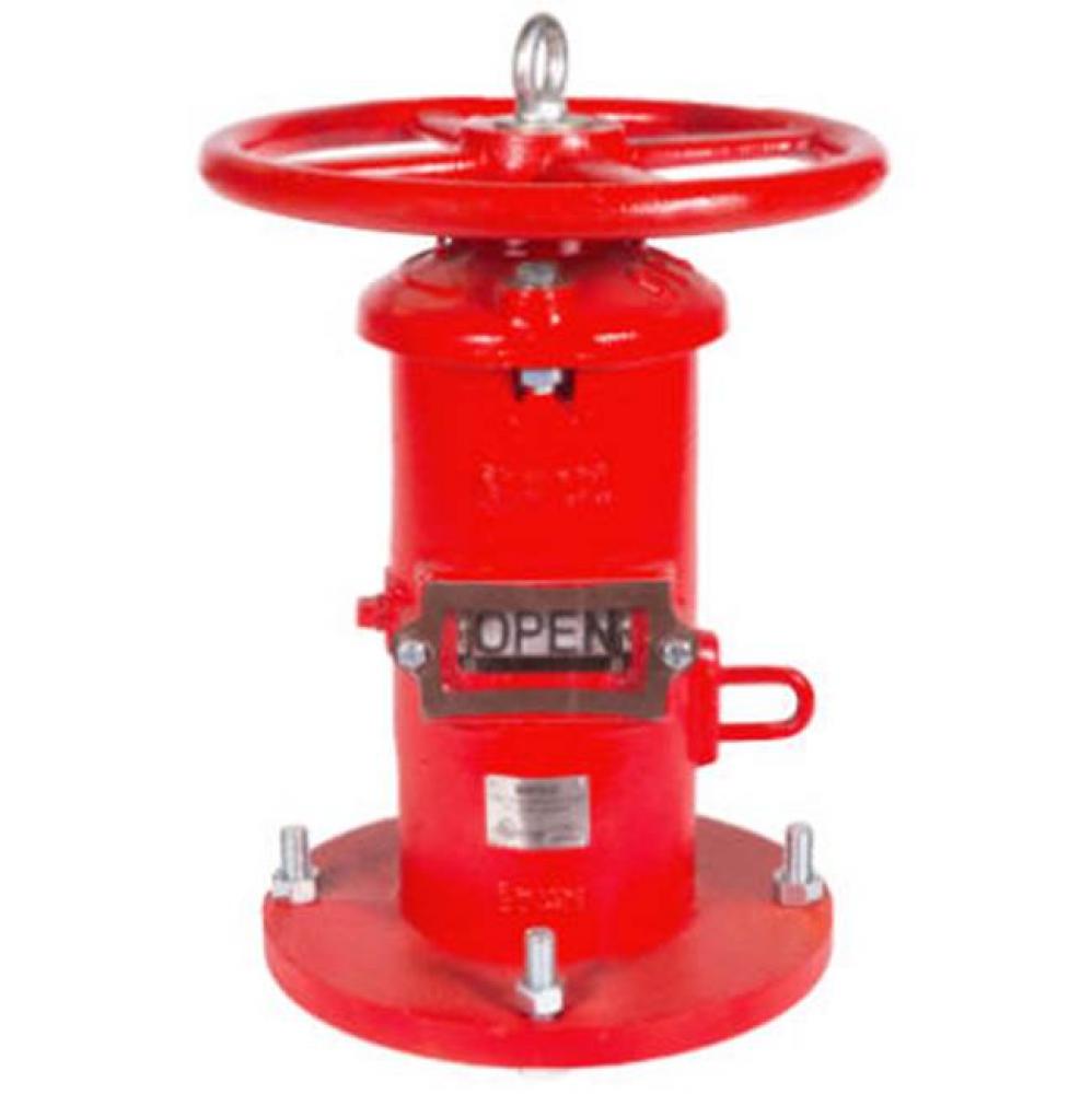 Ul/Fm Underground Piv. Indicator