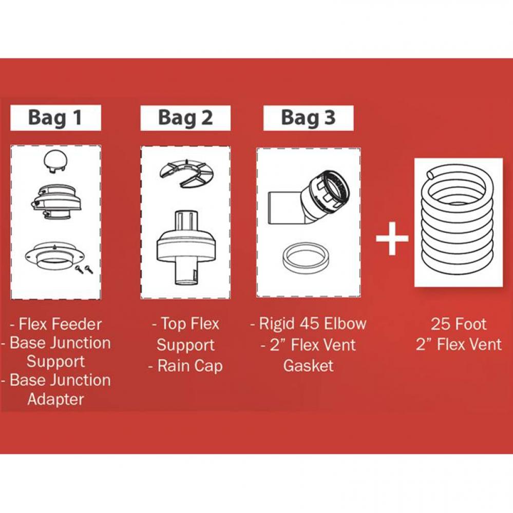 2X25 FT VENT KIT