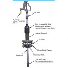 Woodford Manufacturing SRH-MS - Sanitary Model Roof Hydrants, Mounting System