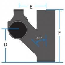ABI Foundry 08127 - Nh 3 X 2 Double Figure 6