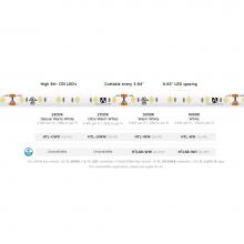 American Lighting HTL68-WH - High Output TRULUX IP68, 24 Volt, 4000K, 16.4 Foot Reel, 4.6 Watts Per