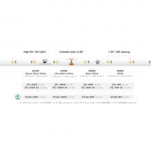 American Lighting STL-WW-100 - Standard Grade TRULUX IP 54, 24 Volt, 3000K, 100 Foot Roll With 3 CONKITS, 2.7 Watts Per