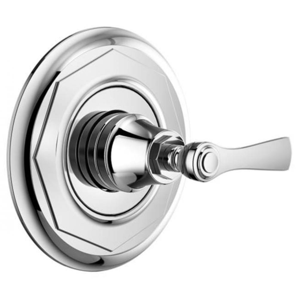 Sensori Thermostatic Valve Trim