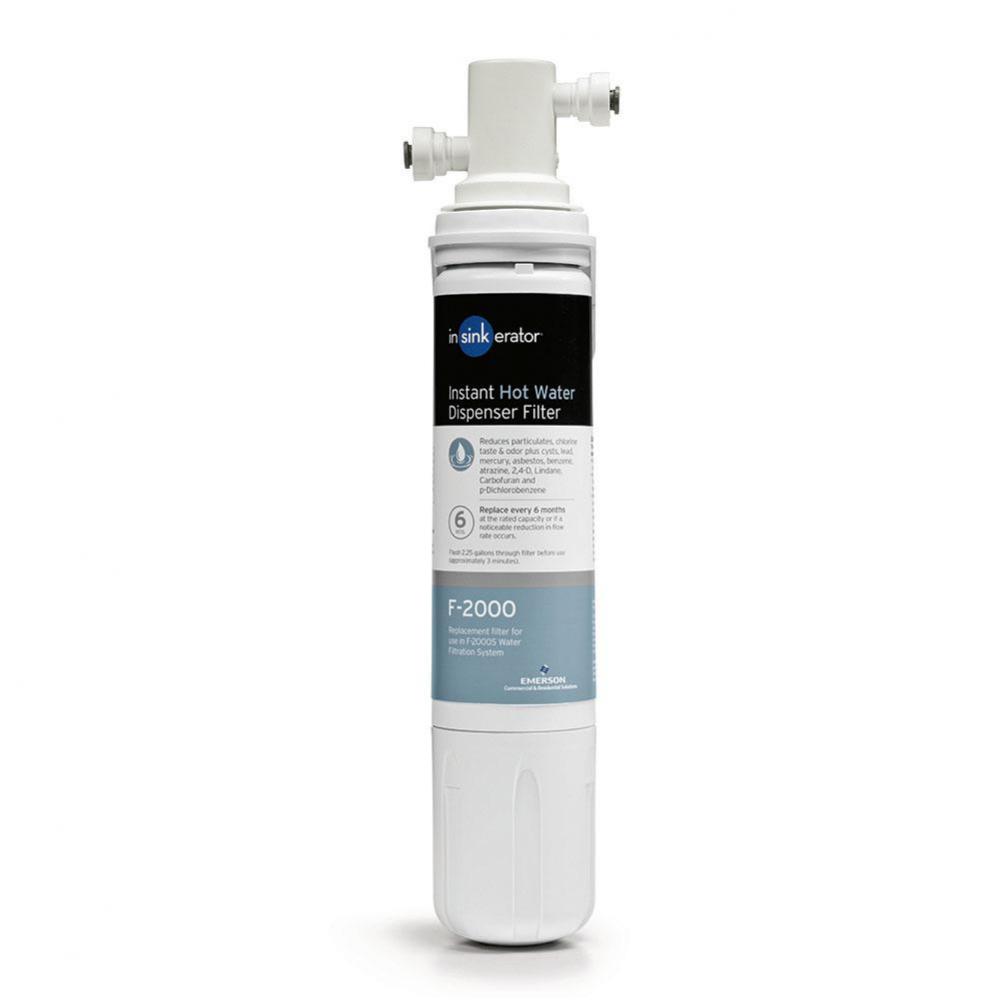 Water Filtration 44679